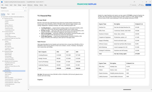focalpoint coaching franchise business plan 6