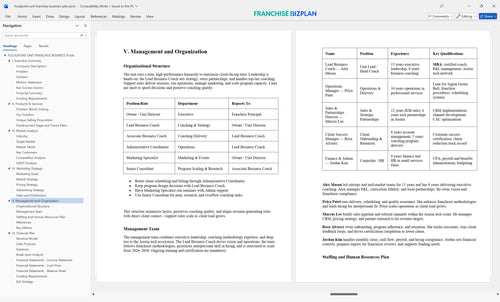 focalpoint unit franchise business plan 5