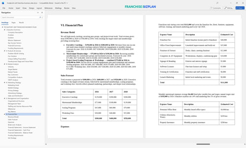 focalpoint unit franchise business plan 6