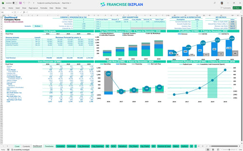 focalpoint coaching financial model dashboard 085ae7ed ff94 4196 ba04 e3e7d6ebcbd9