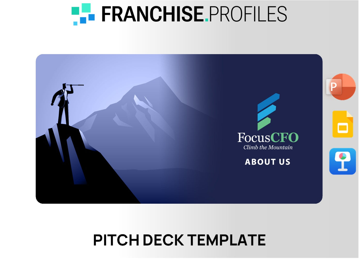 FocusCFO Franchise Pitch Deck Template