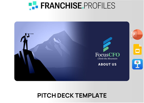FocusCFO Franchise Pitch Deck Template