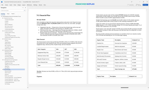 forevermark franchise business plan 6