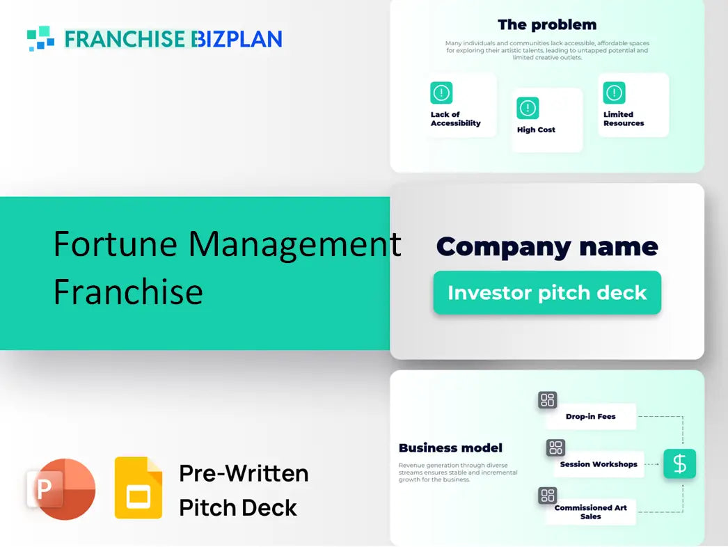 Fortune Management Franchise Investment Pitch Deck 2026