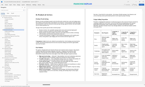 four points franchise business plan 2