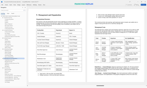 four points franchise business plan 5