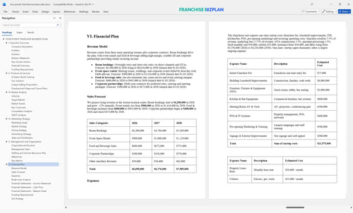 four points franchise business plan 6