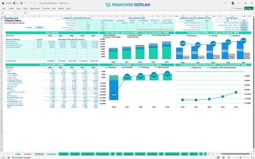 four points financial model dashboard 79464568 320a 4c7f ace2 01ef72126219
