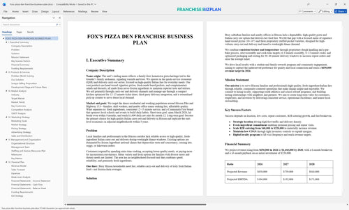 foxs pizza den franchise business plan 1