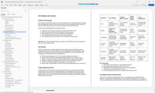 foxs pizza den franchise business plan 2