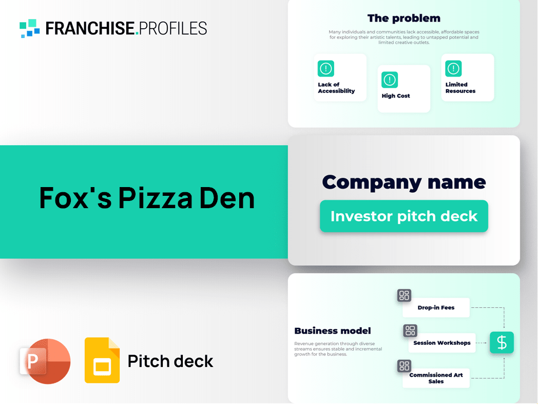 Fox's Pizza Den Franchise Pitch Deck Template