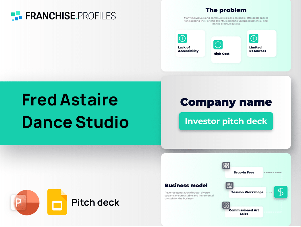 Fred Astaire Dance Studio Franchise Pitch Deck Template