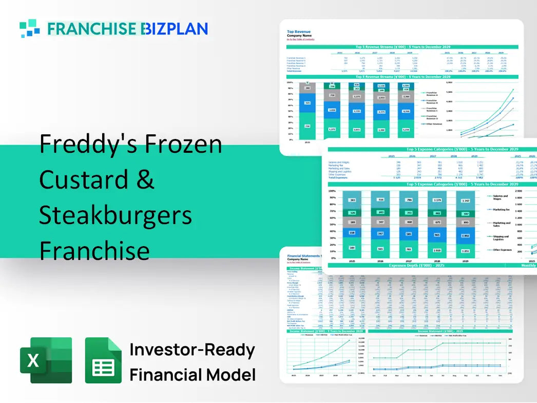 Freddy's Frozen Custard & Steakburgers Franchise Financial Model 2026