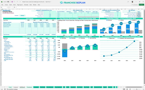 freddys frozen custard and steakburgers financial model dashboard b9375268 7d3d 4b7b be0a ca1944cc5cba