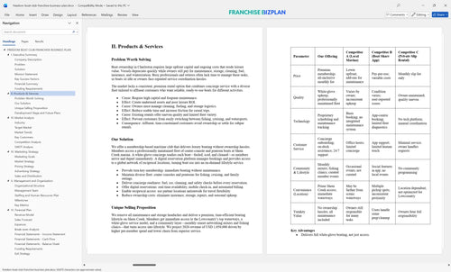 freedom boat club franchise business plan 2