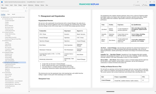 freedom boat club franchise business plan 5