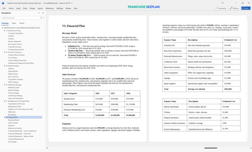 freedom boat club franchise business plan 6