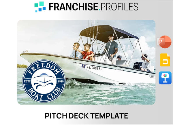 Freedom Boat Club Franchise Pitch Deck Template