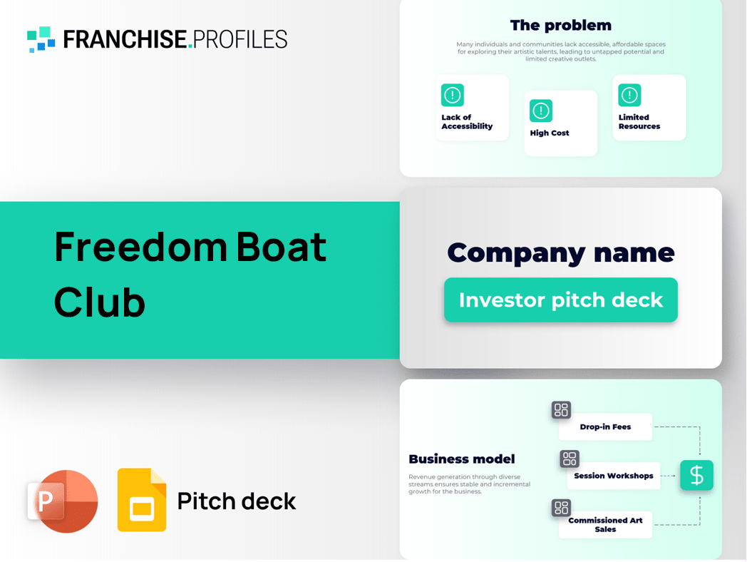 Freedom Boat Club Franchise Pitch Deck Template