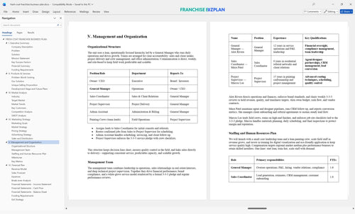 fresh coat franchise business plan 5