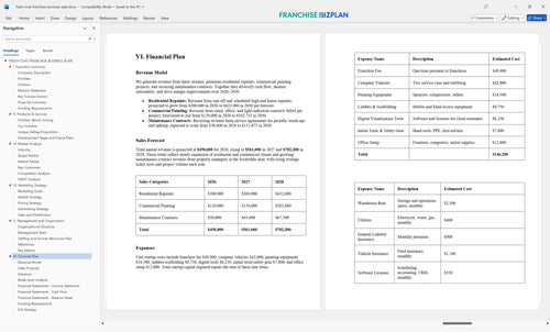 fresh coat franchise business plan 6