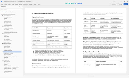 freshii franchise business plan 5