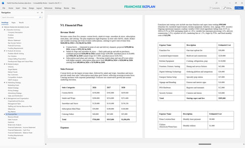 freshii franchise business plan 6
