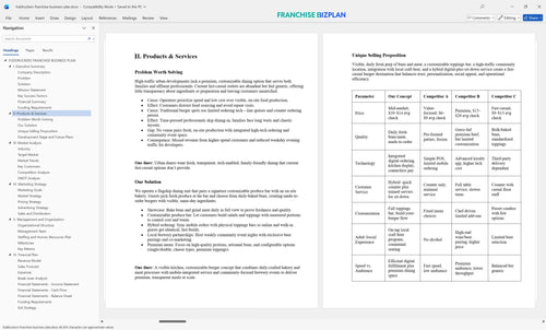 fuddruckers franchise business plan 2