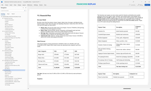 fuddruckers franchise business plan 6