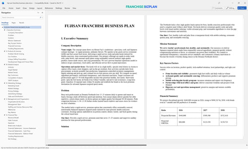 fuji san franchise business plan 1