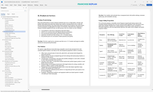 fuji san franchise business plan 2