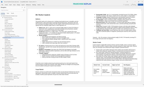 fuji san franchise business plan 3