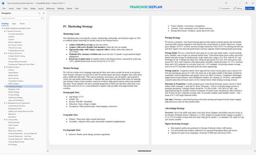 fuji san franchise business plan 4
