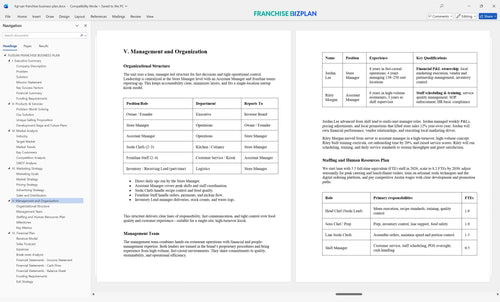 fuji san franchise business plan 5