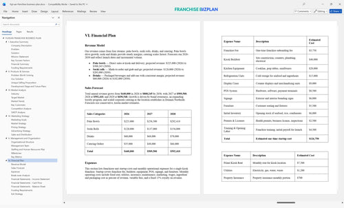 fuji san franchise business plan 6