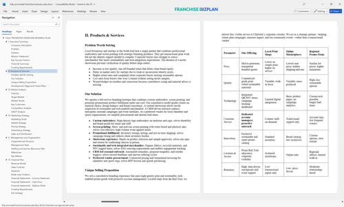 fully promoted franchise business plan 2