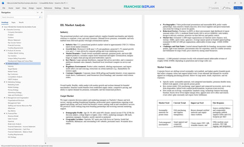 fully promoted franchise business plan 3