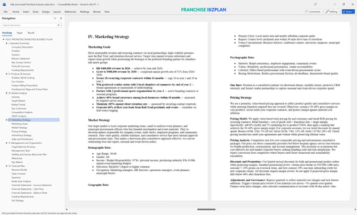 fully promoted franchise business plan 4