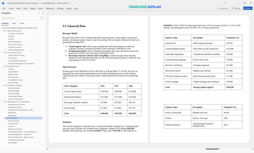 fully promoted franchise business plan 6