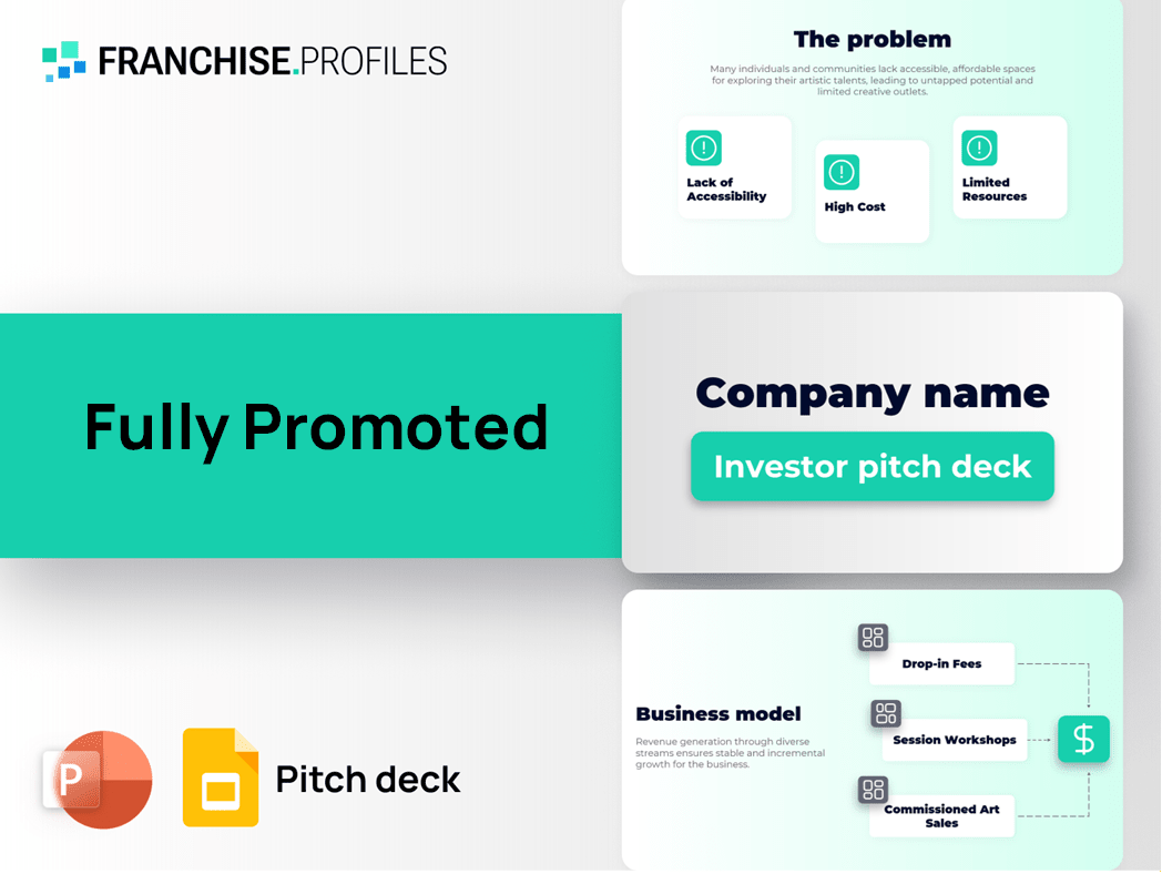 Fully Promoted Franchise Pitch Deck Template