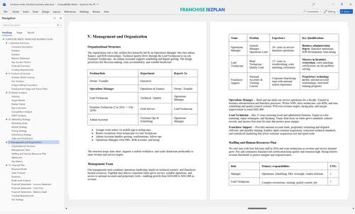 furniture medic franchise business plan 5