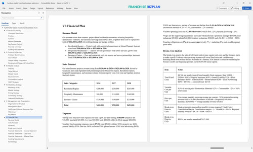 furniture medic franchise business plan 6
