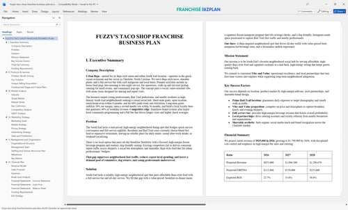 fuzzys taco shop franchise business plan 1