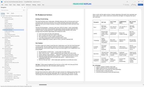 fuzzys taco shop franchise business plan 2