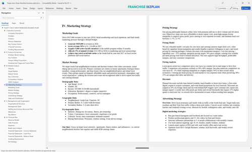 fuzzys taco shop franchise business plan 4