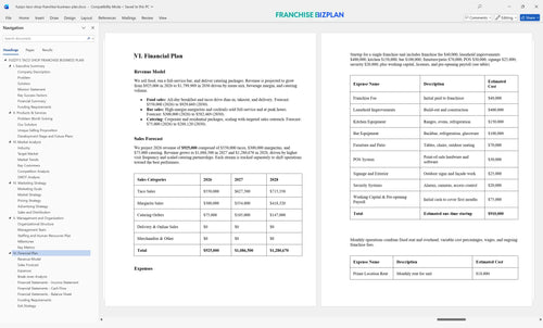 fuzzys taco shop franchise business plan 6