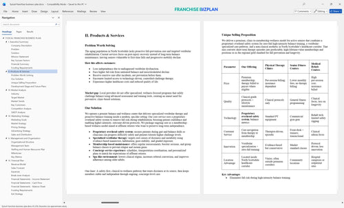 fyzical franchise business plan 2