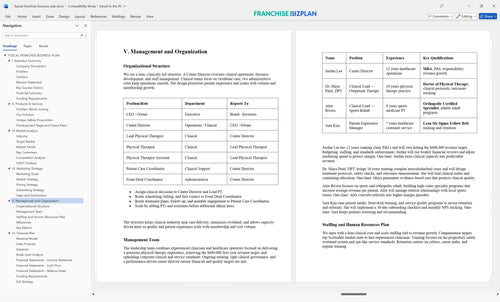 fyzical franchise business plan 5
