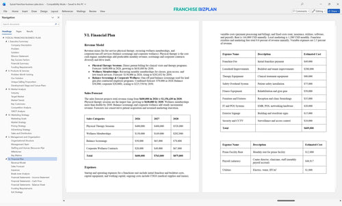 fyzical franchise business plan 6