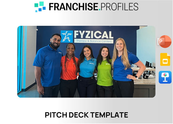 FYZICAL Franchise Pitch Deck Template